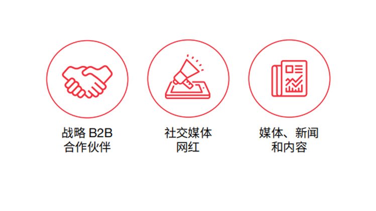 TikTok达人合作|跨境企业想要爆红,还得要“交个朋友”